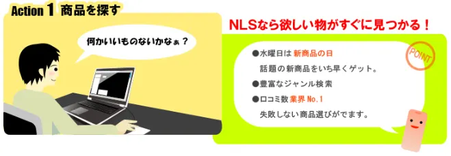 アダルトグッズレビュー画像: 💡 60秒でわかる!初心者でも安心のアダルトグッズ通販ガイド